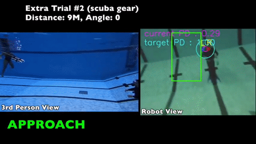 A display of the ADROC algorithm. On the left is a 3rd person view of the an AUV approaching a diver in SCUBA gear, on the right, a view from the robot's point of view. 